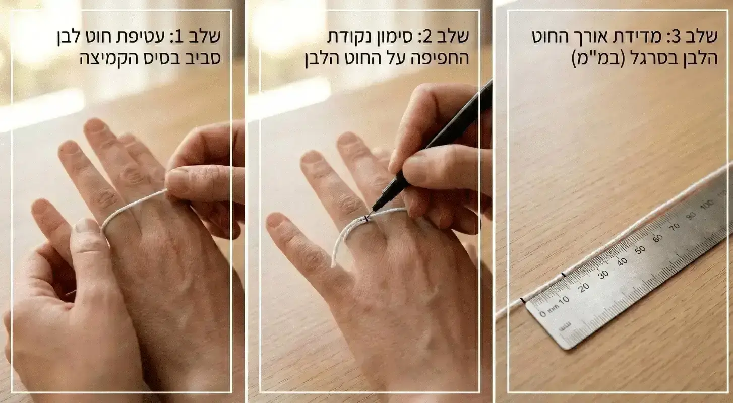 מדריך מדידת אצבע עם חוט