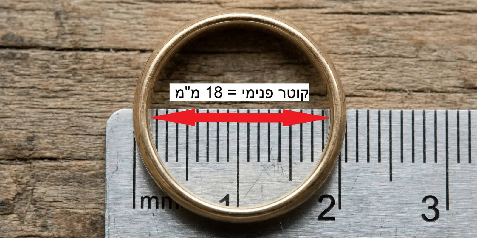 מדידת טבעת על סרגל